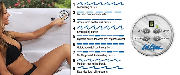 ATS Control for hot tubs in Strasbourg